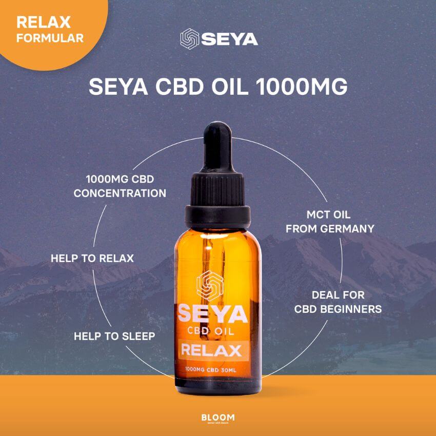 Buy SEYA Relax CBD Oil 1,000 mg | Bloom