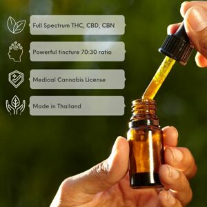 Benefits Cannabis Oil