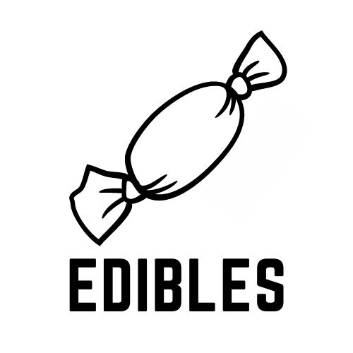 Mobile Menu edibles