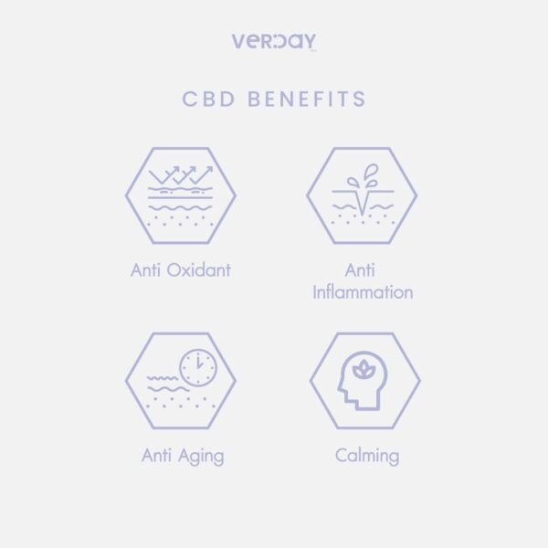 Verday's Skin Serum contains CBD which has several beneficial health proprties