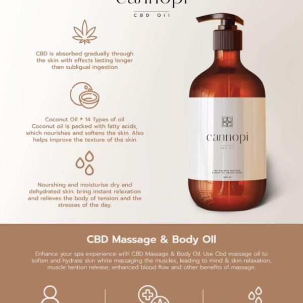 Cannopi CBD Massage Oil