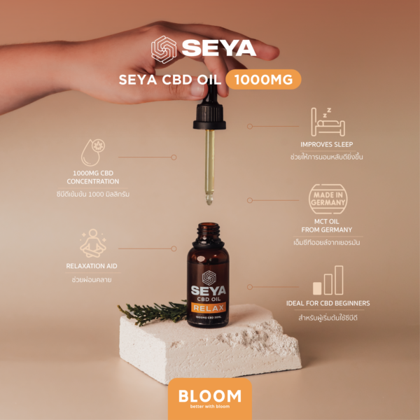 SEYA - Relax - CBD Isolate Oil – 1,000 mg, 30ml, for Stress & Anxiety