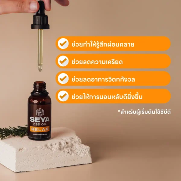 ทิงเจอร์น้ำมัน CBD Relax Isolate - ขวด 30 มล. - Image 3