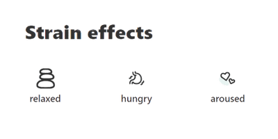 กัญชา Wedding Cake Strain Effects