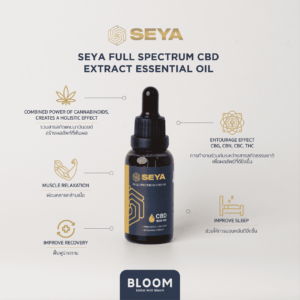 3 Interesting Types of CBD Products Help Boosting Your Happy Workday