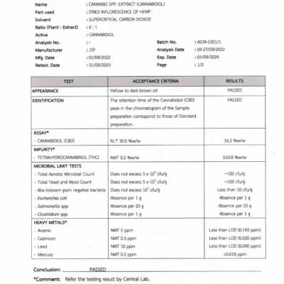 SEYA - Full Spectrum CBD Oil - 1500mg