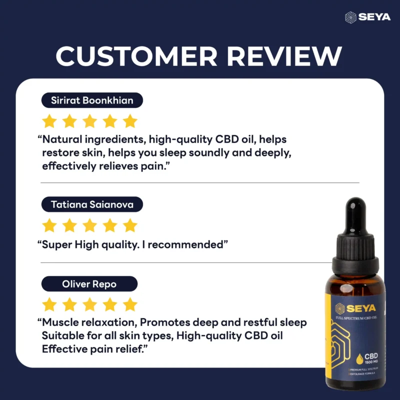 SEYA - Full Spectrum - Sleep Gummies