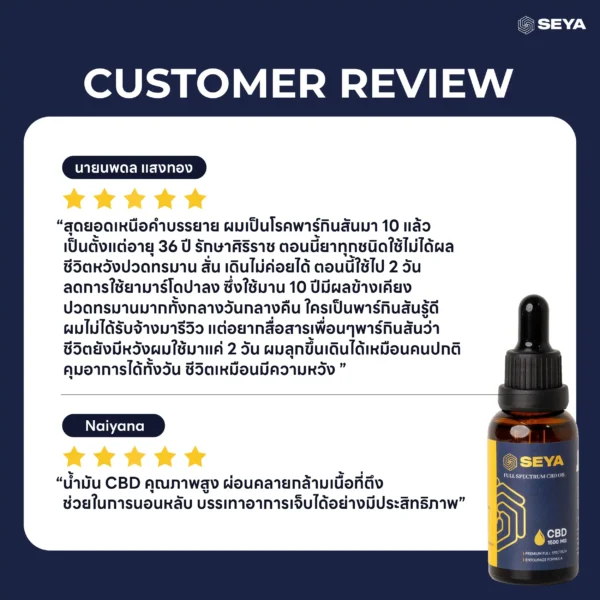 SEYA - น้ำมัน Full Spectrum CBD (1500 มก.) - Image 6