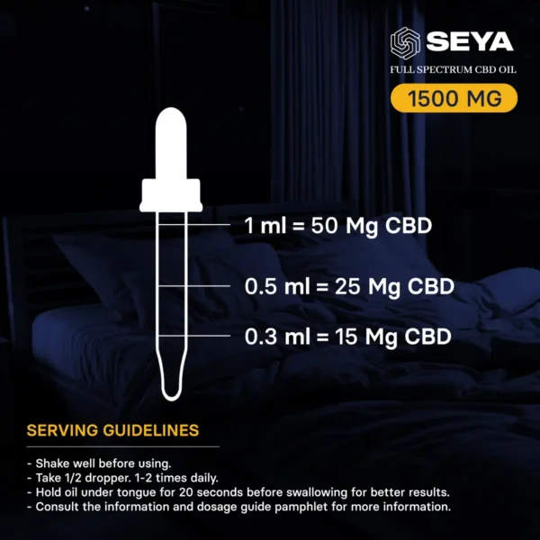 SEYA - น้ำมัน Full Spectrum CBD (1500 มก.) - Image 4