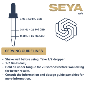 SEYA - Full Spectrum CBD Oil - 1500mg