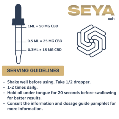 SEYA - Full Spectrum CBD Oil - 1500mg