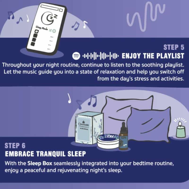 Sleep Box Kit