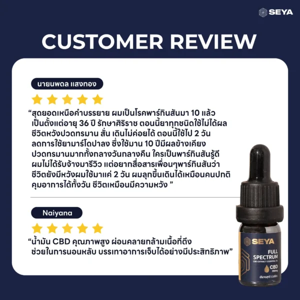 SEYA น้ำมัน Full Spectrum CBD - (ขนาดพกพา) 250 มก. - Image 6