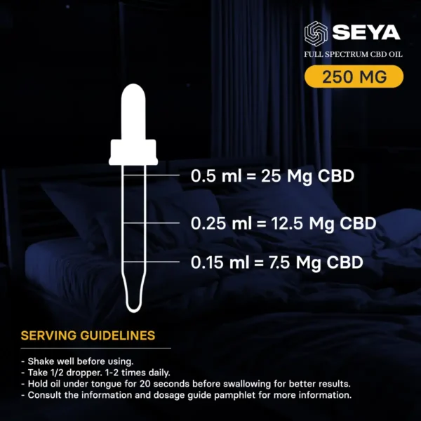 SEYA น้ำมัน Full Spectrum CBD - (ขนาดพกพา) 250 มก. - Image 4