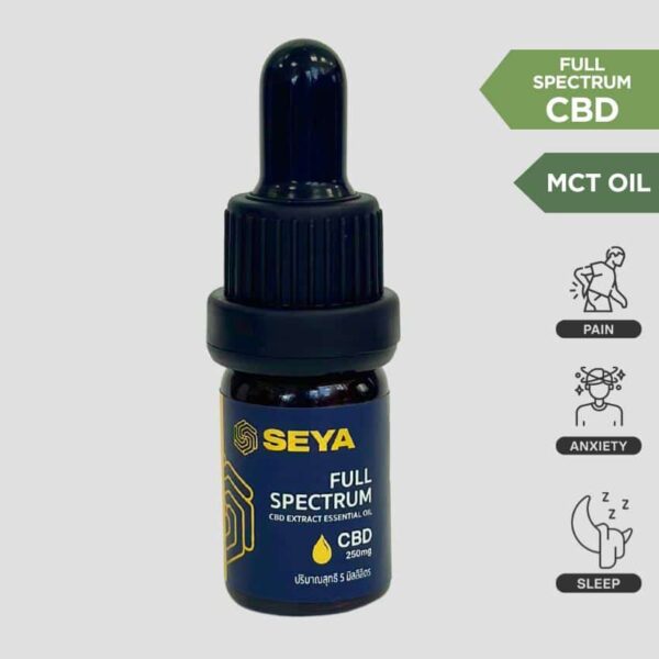 SEYA - น้ำมัน Full Spectrum CBD - Travel Size - 250mg