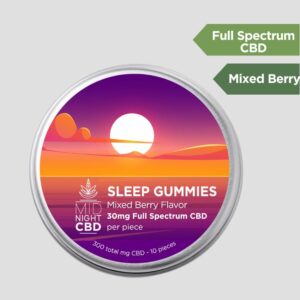 3 Interesting Types of CBD Products Help Boosting Your Happy Workday