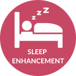 Midnight - Sleep Gummies - Sleep Enhancement Effect