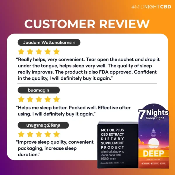 Midnight - CBD Oil In Tube - Sleep Supplement - Image 6