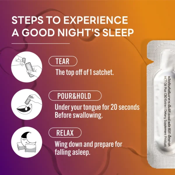 Midnight - CBD Oil In Tube - Sleep Supplement - Image 5