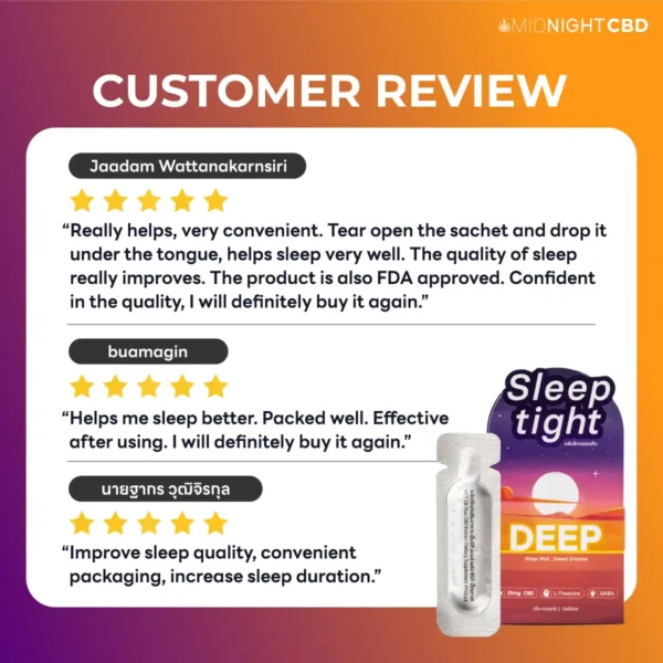 Midnight - CBD Oil In Tube - One Night - Sleep Supplement - Image 6