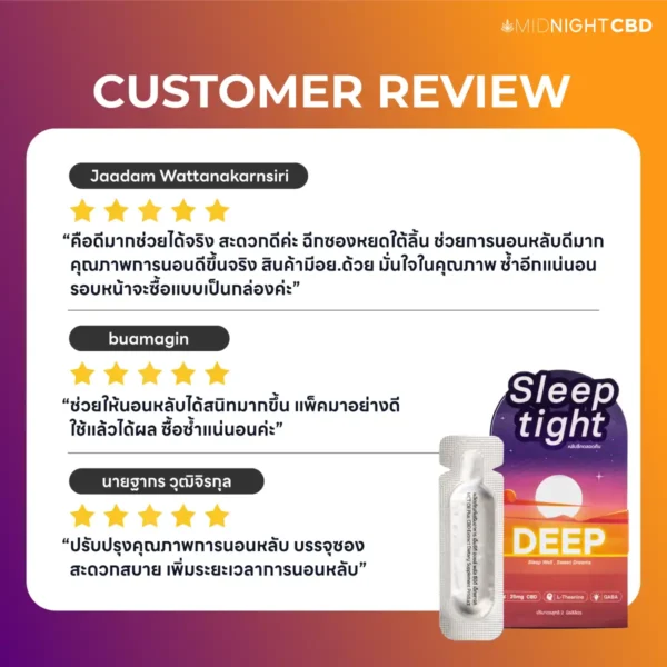 Midnight - CBD Oil In Tube - One Night - Sleep Supplement - Image 7