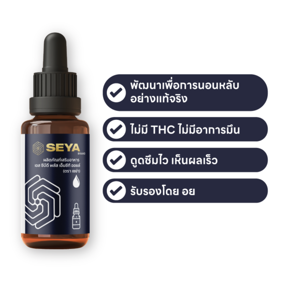 SEYA - Broad Spectrum CBD Oil - Better Sleep - 1500mg - Image 2