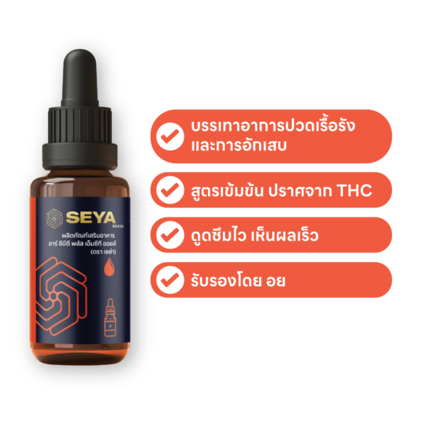 SEYA - Broad Spectrum CBD Oil - Pain Relief - 3000mg - Image 2